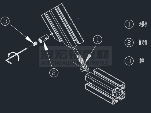 工業(yè)鋁型材斜角連接銷(xiāo)連接